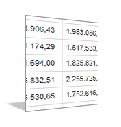 World Trade Database